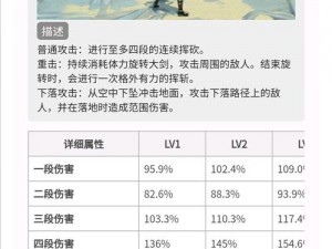 深空之眼提尔阵容搭配攻略：实战数据与角色分析助你构建最佳组合