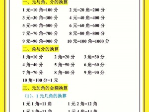 莱特币价值飙升：如何高效便捷地进行莱特币兑换人民币操作指南