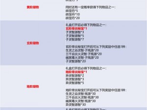 斗破苍穹手游任务刷新时刻揭秘：每日任务重置时间表详解