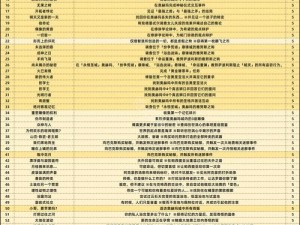 崩坏星穹铁道亮亮的滑滑成就攻略：解锁成就之路的详细指南