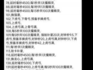 冰原守卫者迅速追踪与策略应对：找回外出觅食的火龙行动指南