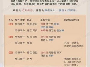 恋与制作人攻略大全：第1-5章三星攻略及特殊事件触发秘籍解密