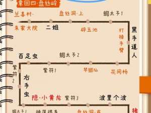 黑神话悟空盘丝岭全BOSS攻略：第四回妖王头目位置大全及战斗指南