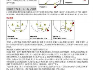 深度解析街篮手游防守技巧：实战策略助你成为防守大师