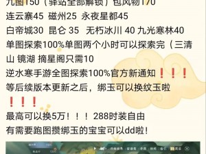 逆水寒手游三清鹤羽全地图坐标分布攻略指南：精准定位助你探索奇幻世界