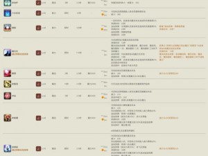 七骑士玩家必备技能汇总：实用技能详解与攻略指南