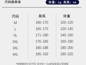 日本 m 码相当于中国的 M 码，一般适合身高 165-170cm，体重 55-65kg 的人士