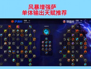 魔兽大作战：英雄荣耀之路，哪些主将值得培养？