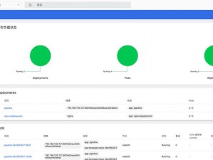 K8s经典大全片 K8s 经典大全片：全面解读 Kubernetes 的最佳资源