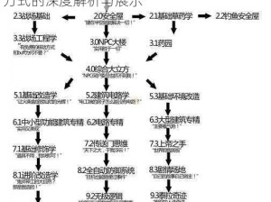 泰拉瑞亚鸽子驱动电路进阶探索：两种驱动方式的深度解析与展示