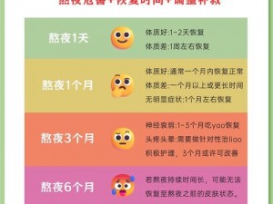 熬夜必备以黄去黄粉色;经常熬夜的人必备的以黄去黄粉色是什么？