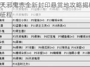 阴阳师：天邪鬼赤全新封印悬赏地攻略揭秘——探险未知的新征程