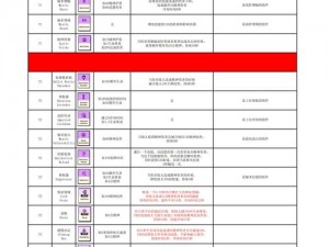 死亡搁浅特殊合金揭秘：获取方法全面指南