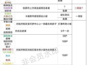 口袋妖怪复刻全新精灵特性深度解析攻略指南