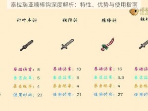 泰拉瑞亚糖棒钩深度解析：特性、优势与使用指南