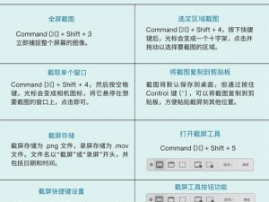 FF14截图功能详解：快速掌握游戏内快捷键一键截屏操作指南