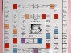 《摩尔庄园飞行棋：精彩场地布置图与玩法解析》