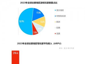 中手游2024上半年业绩亮眼，游戏业务持续增长，市场前景