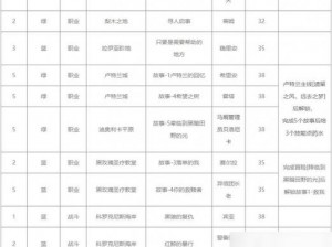 命运方舟铭刻书获取攻略：全面解析获取途径与步骤