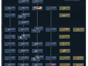 雷霆一号武器控制技巧深度解析：从基本操作到高级应用的全攻略