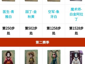 第五人格第十赛季推理之径皮肤深度解析：品质如何？值得获取吗？