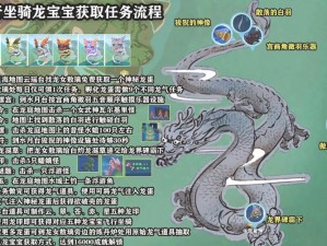 魔龙世界骑宠系统全面解析：玩法功能详解与攻略指南