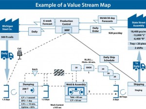 高质量线索图系列：六图深度解析高质量线索的构建与应用价值分析