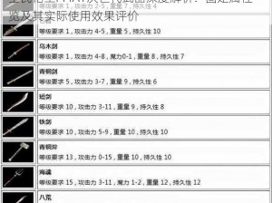 全民枪王M4A1次世代武器深度解析：固定属性一览及其实际使用效果评价