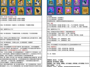 魔界塔弓箭手攻略大全：掌握技能、装备选择与战斗策略秘籍