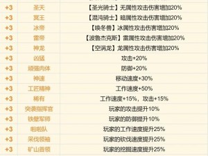 关于幻兽帕鲁钉子获取全攻略：深度解析与实用指南