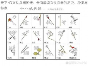 天下HD玄铁兵器图谱：全面解读玄铁兵器的历史、种类与特点