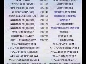 冒险岛金币获取攻略：致富指南揭秘金币赚取秘诀