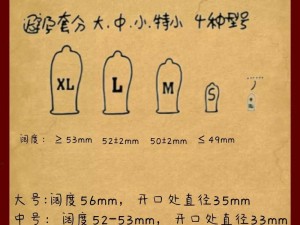 芙卡洛斯避孕套的尺寸选择有哪些—芙卡洛斯避孕套的尺寸如何选择？