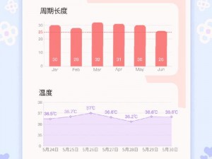 芭乐app官方网站人口统计,芭乐 app 官方网站的人口统计数据是怎样的？