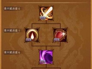 关于大掌门探花宝盒抽取极品之秘法解析