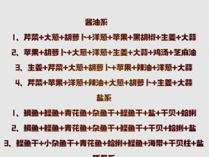 开罗拉面店独家汤料配方大全：秘制汤底配方一览表及制作过程揭秘