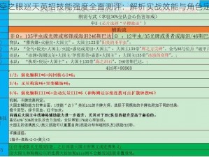 深空之眼巡天英招技能强度全面测评：解析实战效能与角色定位