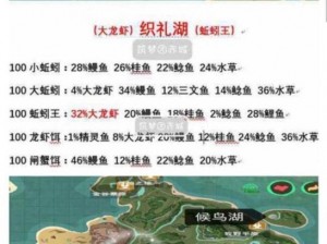 创造与魔法探秘：解析大龙虾垂钓胜地及技巧指南