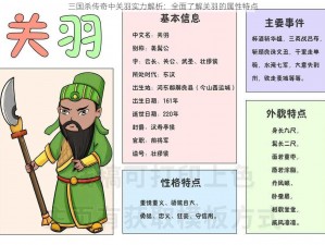 三国杀传奇中关羽实力解析：全面了解关羽的属性特点