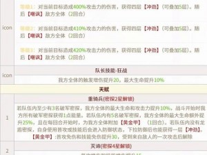 潮爆三国张辽技能加点策略及深度分析