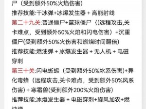 僵尸也疯狂：新手战斗心得分享——如何避免出错，稳步成长之道