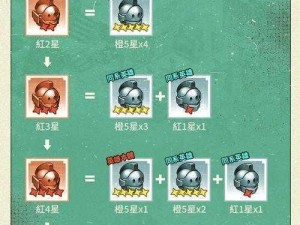 魔塔英雄无敌之英雄升星攻略详解：实战技巧分享与心得总结