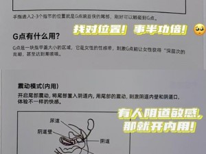 出轨人妇各系列 25 目录——激发女性欲望的极致体验