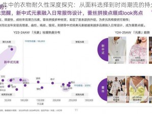 一小时人生中的衣物耐久性深度探究：从面料选择到时尚潮流的持久性探讨