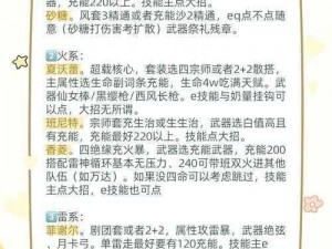 洛神赋唤醒想象——属性探索与天域幻想优势剖析及弱势思考