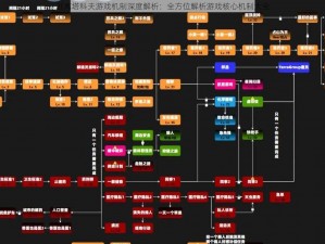 逃离塔科夫游戏机制深度解析：全方位解析游戏核心机制大全