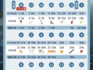 《覆流年追剧日历：共赴几集时光之旅》