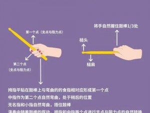 抖音热血鼓手道具全方位使用教程：掌握鼓槌技巧，玩转炫酷舞台神器