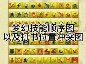 梦幻西游无双版龙宫修炼攻略：最佳修炼顺序分享