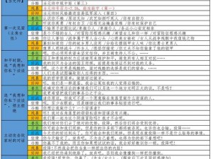 骑马与砍杀2霸主——牲畜运送任务攻略详解：任务步骤与操作指南